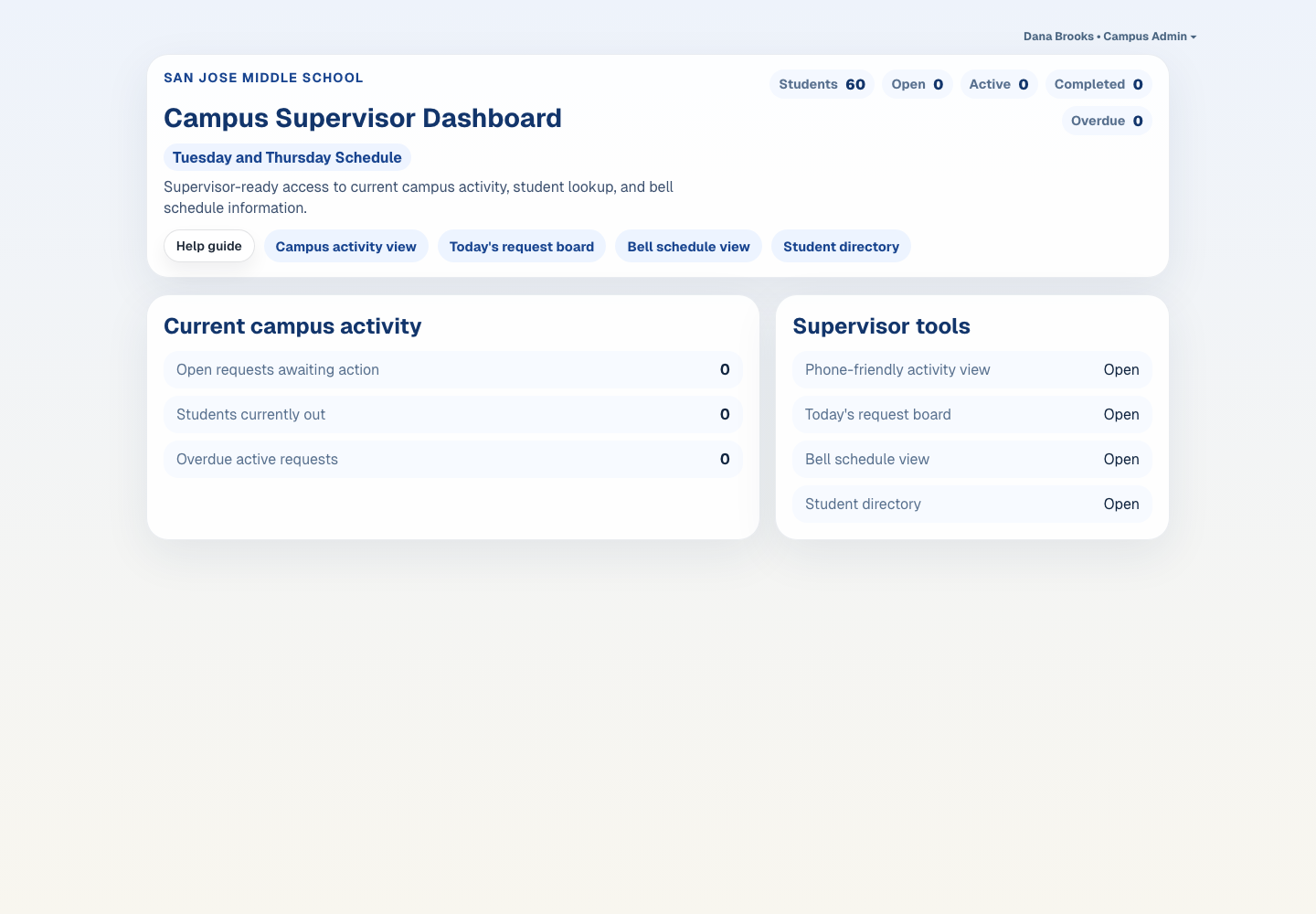 Campus Supervisor Dashboard screenshot